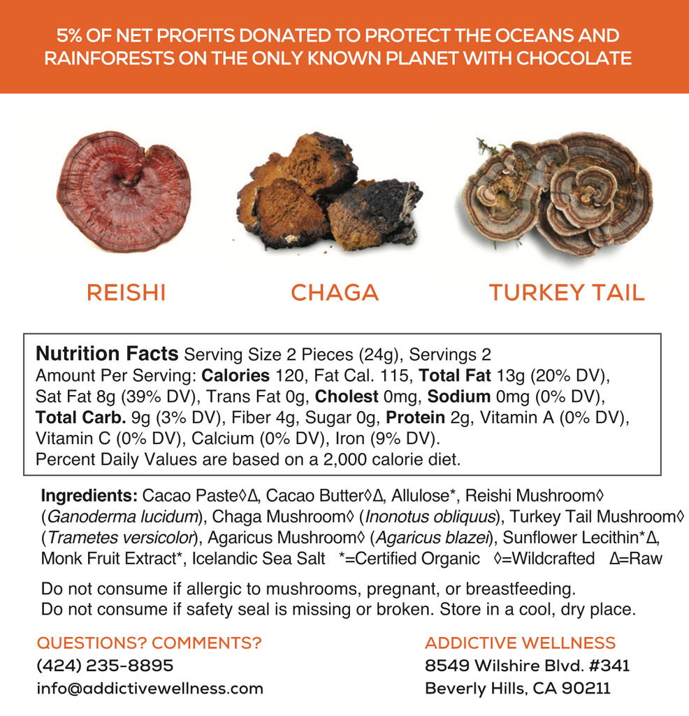 An informational graphic for Addictive View Wellness featuring Reishi, Chaga, and Turkey Tail mushrooms. The top text states that 5% of net profits are donated to protect the oceans and rainforests on the only known planet with chocolate.