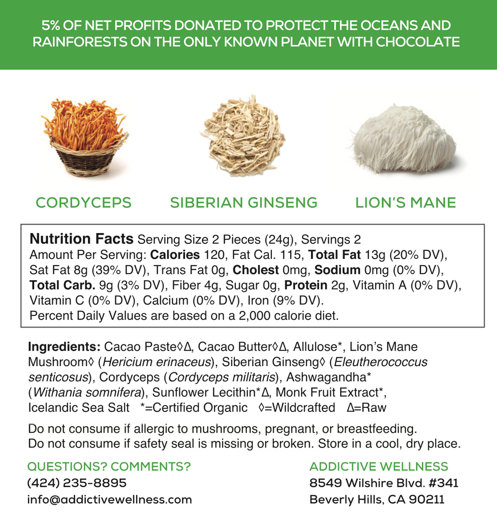 A product information card for a chocolate-dominant snack mix. The top features three ingredient photos labeled CORDYCEPS, SIBERIAN GINSENG, and LION'S MANE, with a large text block below showing Nutrition Facts and Ingredients.