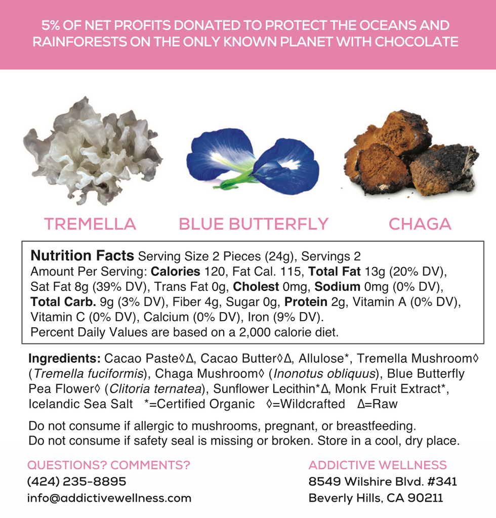A product information card for Addictive Wellness Chocolate, featuring three raw ingredients (Tremella, Blue Butterfly, Chaga) with small photos, a blue butterfly logo, and product details including nutrition facts and ingredients on a white background with a dark blue footer.