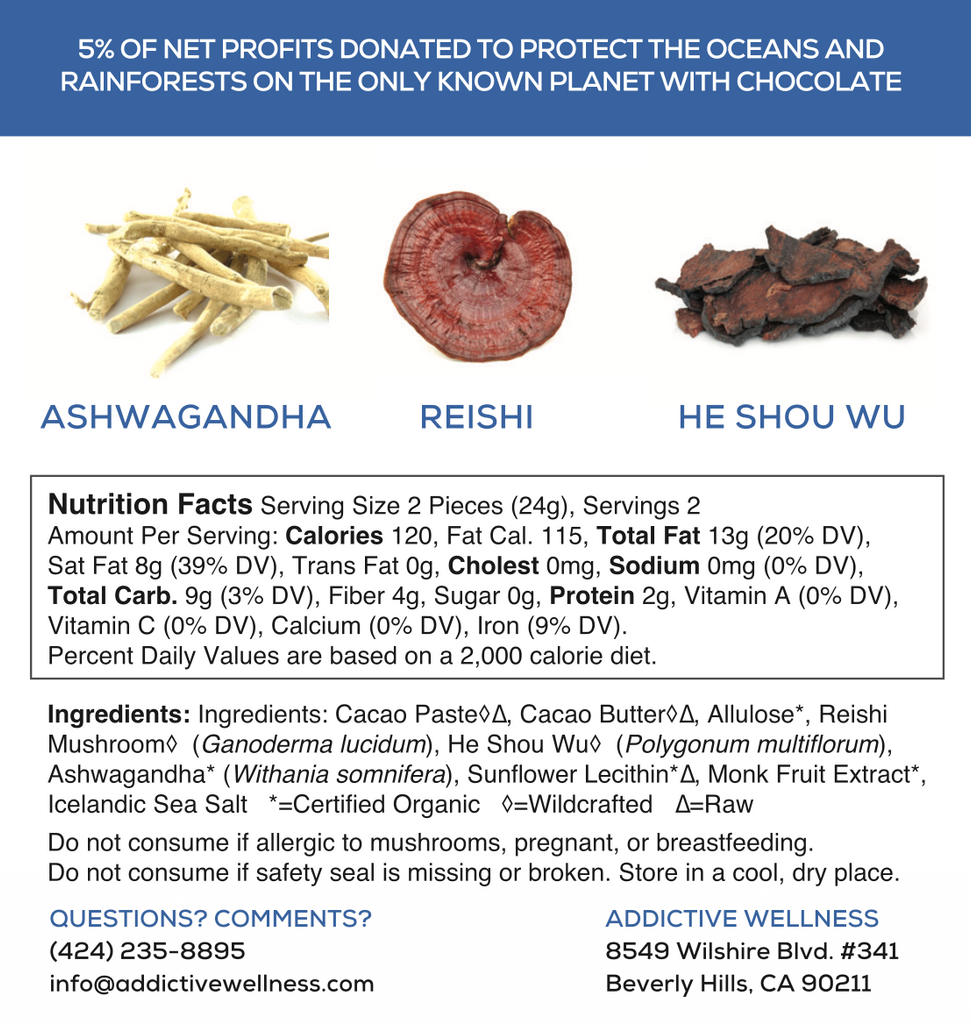 Nutrition facts label for a 2-piece mushroom and chocolate snack mix. The label features a white background with a large red circle highlighting the product photo of two pieces: one sliced white mushroom and one dark chocolate piece.
