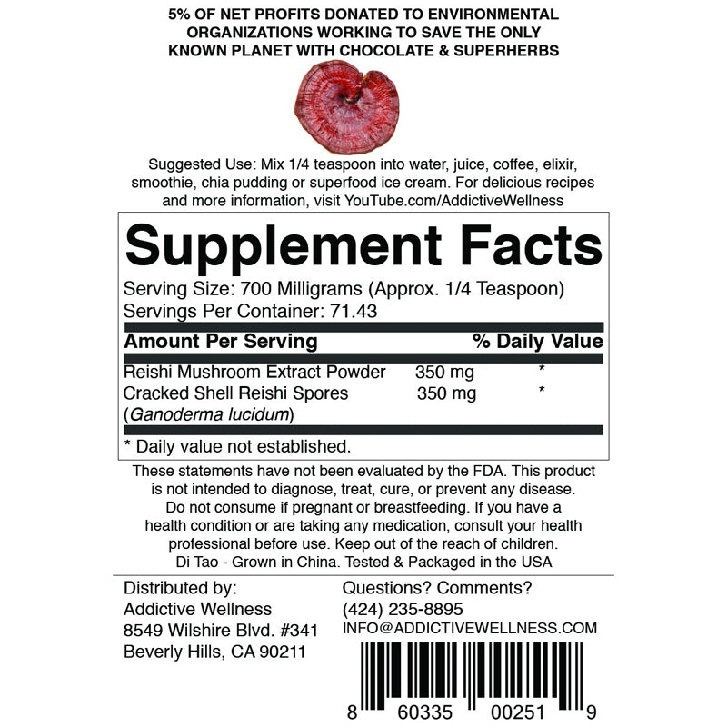 Reishi Mushroom Supplement Facts