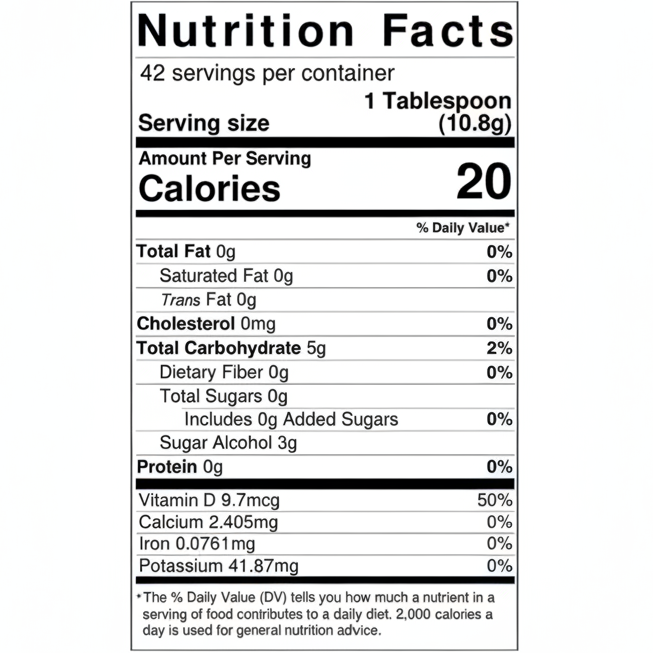 Chai Nutrition facts