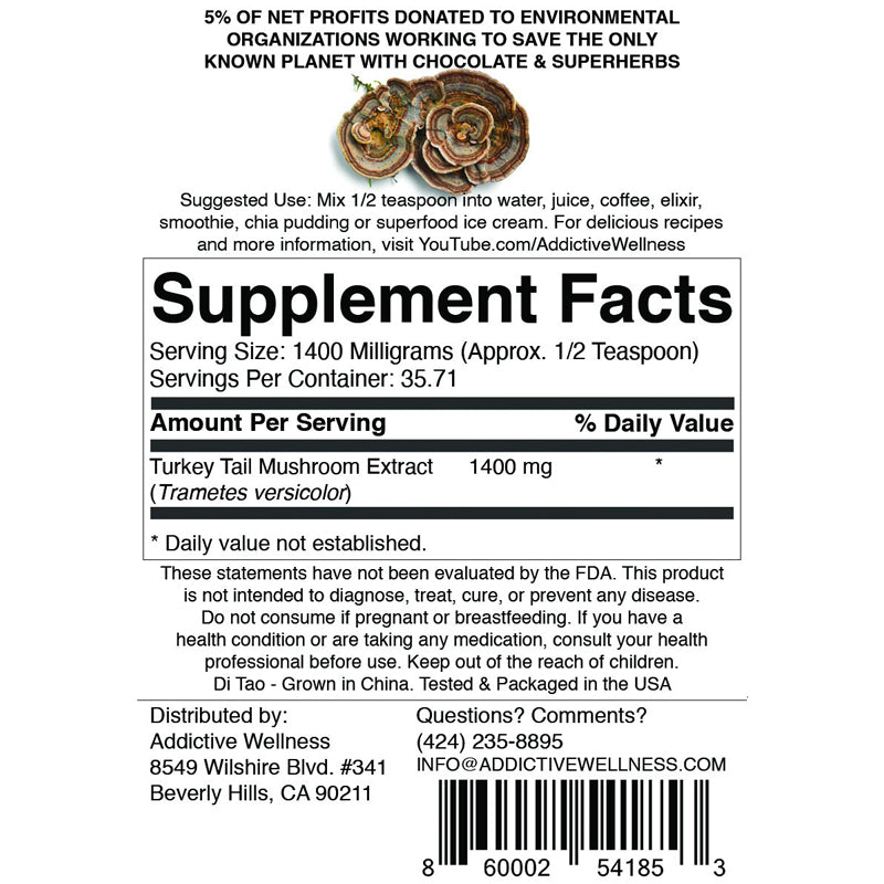 Turkey Tail Mushroom Supplement Facts